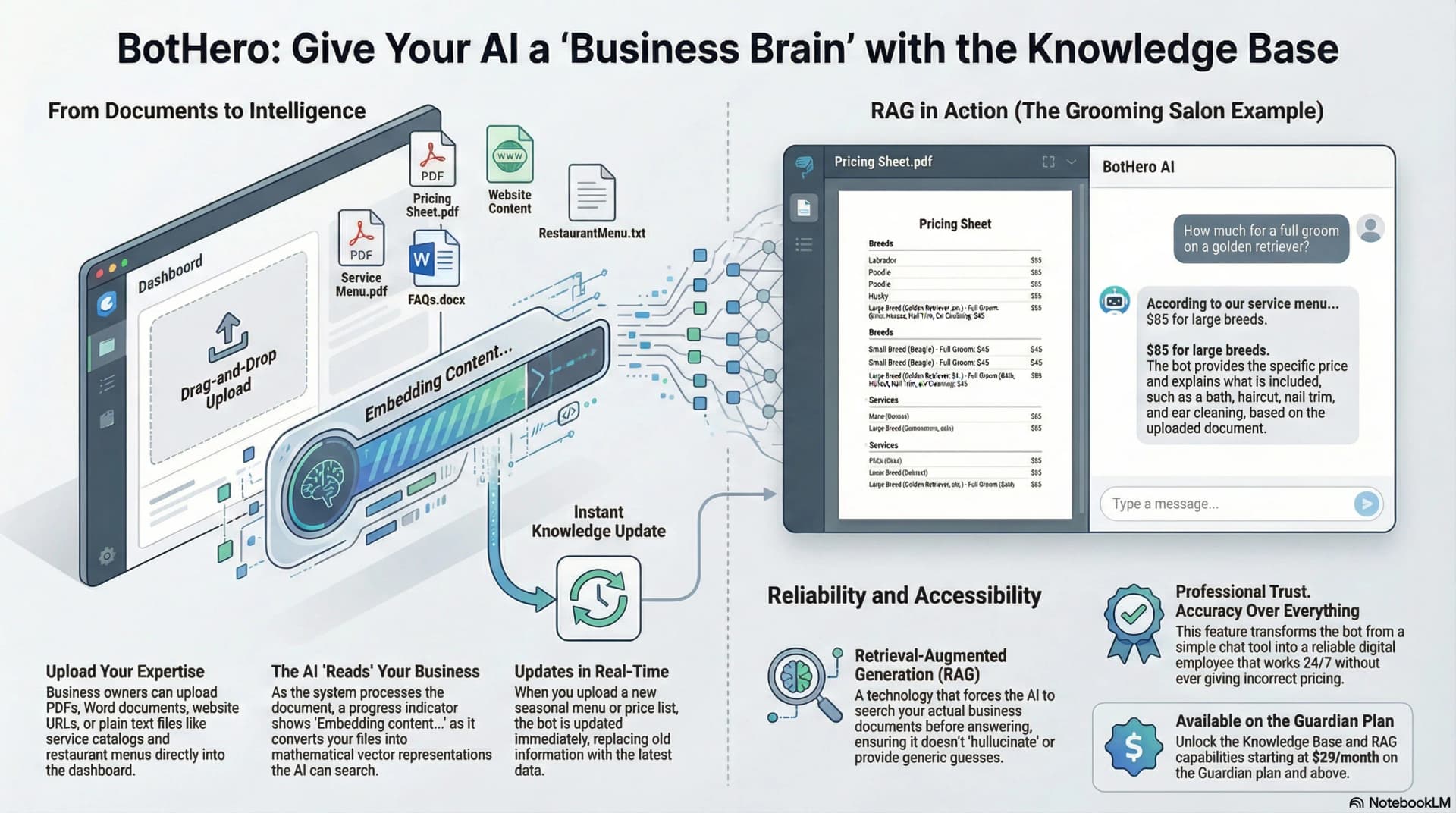 Knowledge Base (RAG)